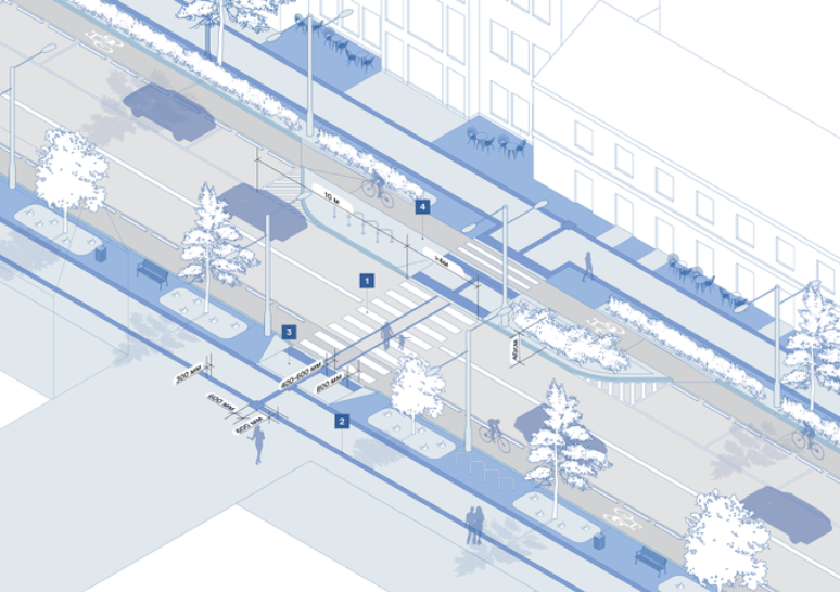 7 самых интересных проектов в Киеве и области, которые планируют реализовать в 2024 году
